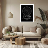 Photo of CUSTOM STAR MAP – 8.5x11" – Premium Glossy