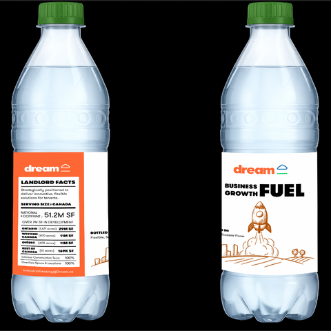 Custom water bottle labels