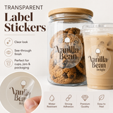 transparent sticker